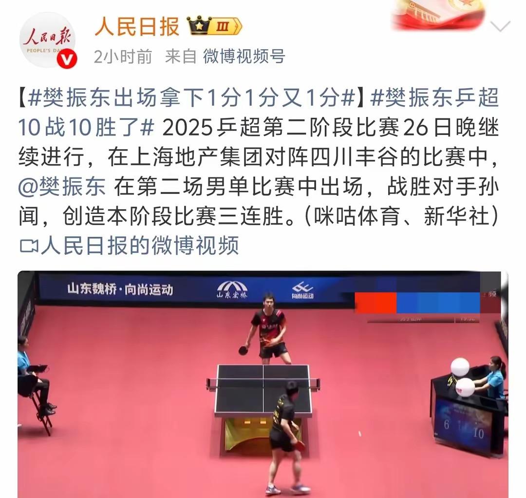 比赛对阵表模板 比赛对阵表模板