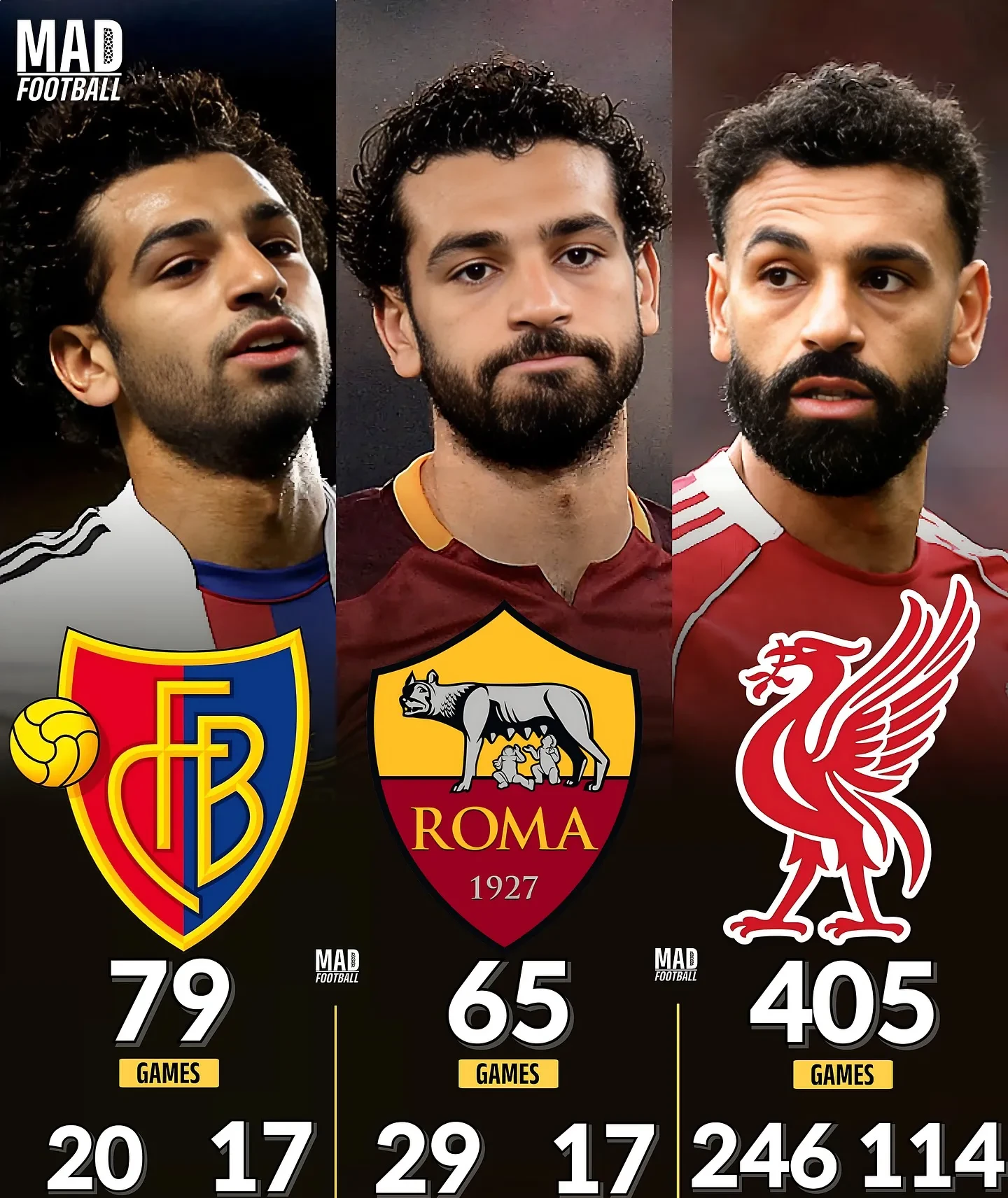 关于意大利球员荣获欧洲最佳射手奖，刷新俱乐部历史纪录的信息